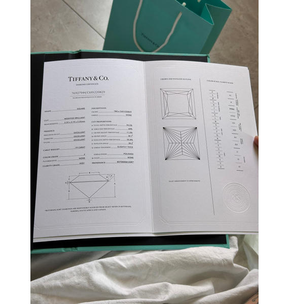 Кольцо • Tiffany & Co. • Бирюзовый
