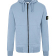 Худи • Stone Island • Голубой